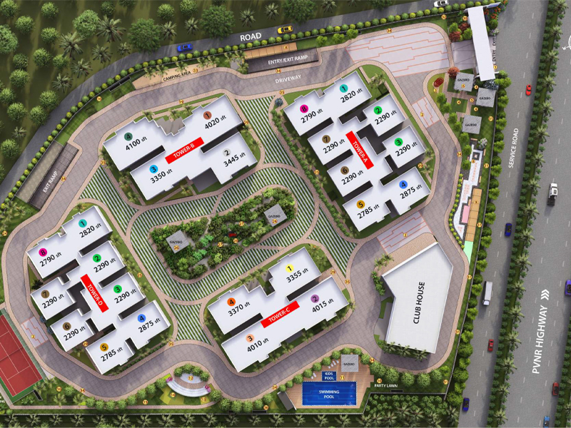 Master Layout